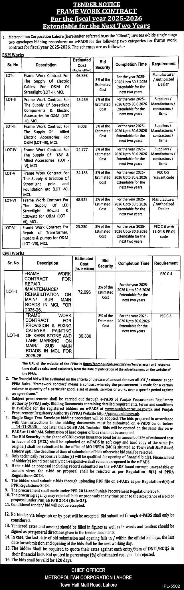 Metrpolitan Corporation Lahore Tender Notice